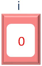 Java-Script - For IN loop