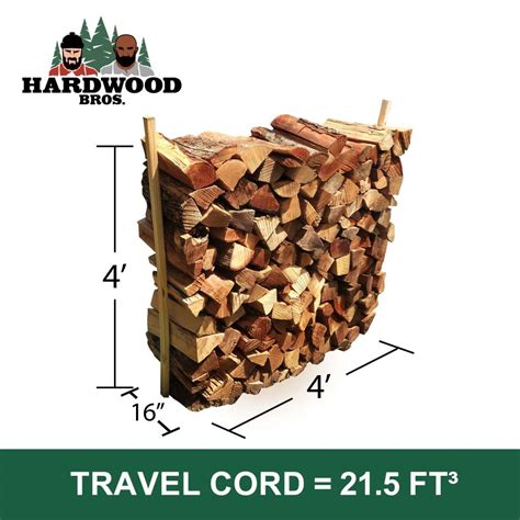 Firewood Size Guide - Hardwood Bros