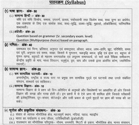 RSMSSB VDO Syllabus 2025 and Exam Pattern, Syllabus Topics