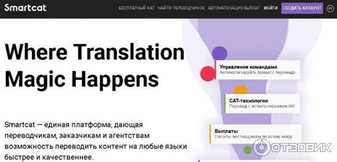Отзыв о Smartcat.ai - платформа для выполнения переводов | Идеальный ...