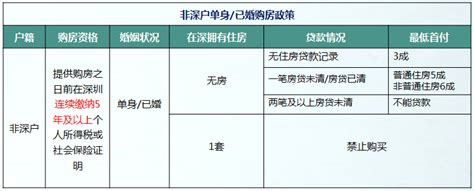 买房必知！支付宝、微信收入流水查询方式 - 知乎