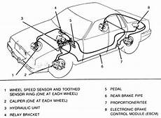 repair anti lock braking 2004 saab 42133 transmission repair anti lock braking 1995 ford f150 electronic valve timing 1998 ford f150 problems repair anti lock braking 2004 saab 42133 transmission repair anti lock braking 1995 ford f150 electronic valve timing 1998 ford f150 problems