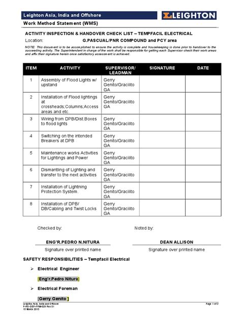 Image result for Electrical Work Method Statement