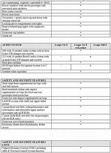 automotive service manuals 2012 infiniti g user handbook 2003 infiniti g35 coupe specifications infinitihelp com automotive service manuals 2012 infiniti g user handbook 2003 infiniti g35 coupe specifications infinitihelp com