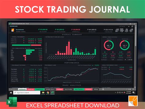 Image result for OneNote Trading Journal