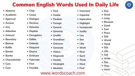 Useful English Phrases to Describe Your Daily Routines - ESL Buzz