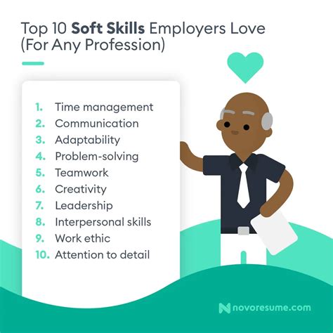 Top 10 Personal Skills