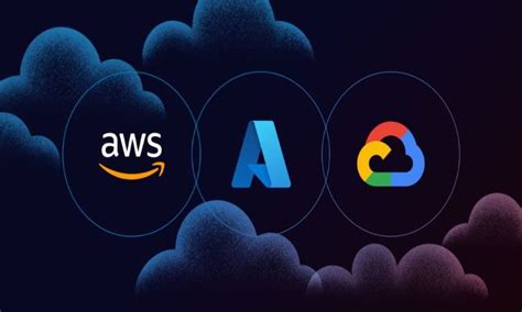 How Enterprises Are Building Reliable Connectivity Across AWS, Azure ...