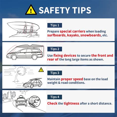 Buy LEDKINGDOMUS Roof Rack Cross Bars Compatible with 2016-2019 Ford ...