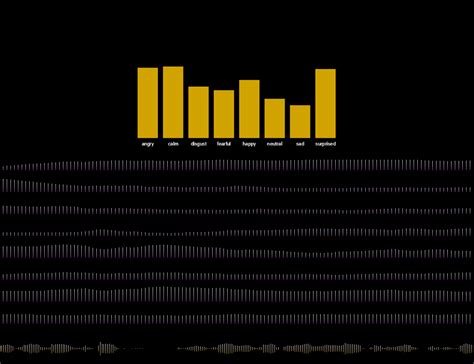 VL.PythonNET and AI worflows like StreamDiffusion in vvvv gamma - wip ...