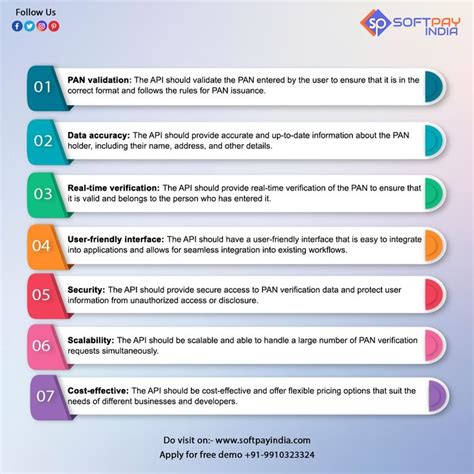 Information Type 的图像结果