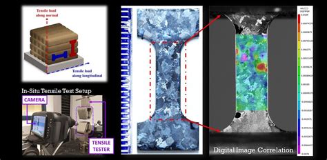 Multi-Wire Arc Additive Manufacturing 的图像结果