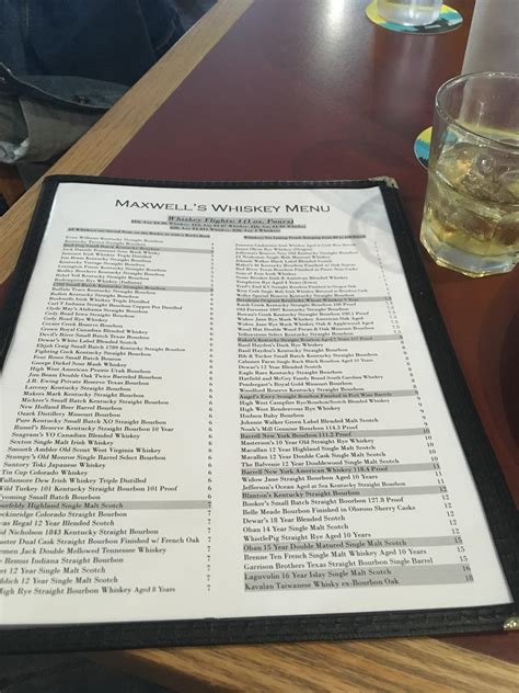 Example of Local Eatery List 的图像结果