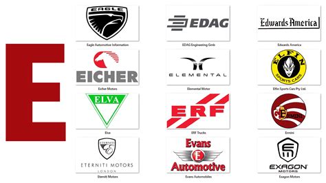 Cars brands and logos that start with E