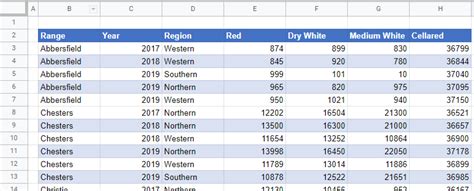 Image result for Advanced Excel Sorting