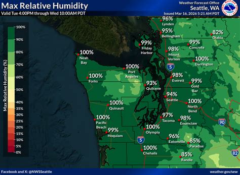 WFO Seattle Forecast Graphics