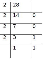 Base Systems - Quantitative for GMAT PDF Download