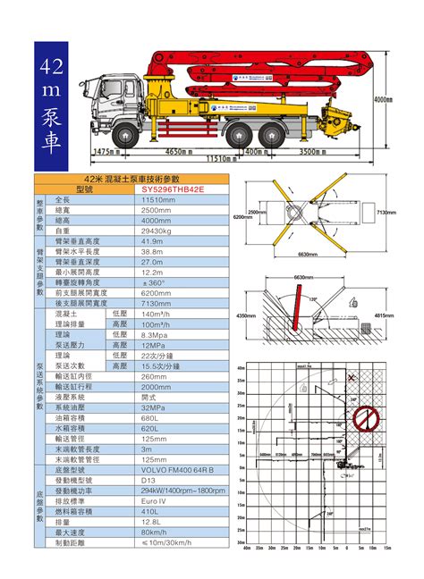 泵车 MS-16-79 48米泵车 - 设备中心 - 新海通