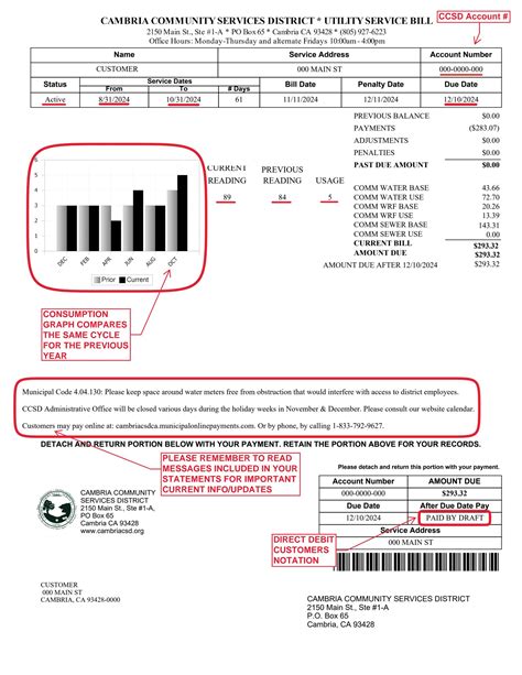 Decoding Your Utility Bill: A Clear Breakdown Of Charges