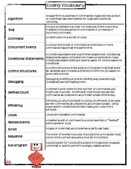 Image result for Coding Block Reference Sheet