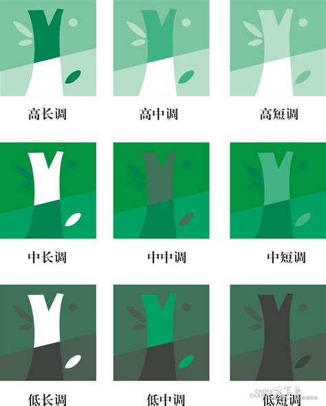 色彩面积位置对比作业色彩对比2022已更新今日资讯