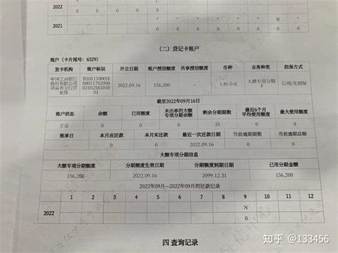 2019二手车贷款和新车贷款的区别_查查吧