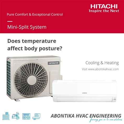 Image result for Small HVAC Systems
