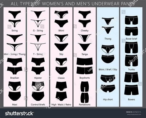 Mens Underwear In Spanish Slang at Wanda Katie blog