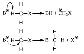 The rate of SN 2 reaction depends on the effectiveness of the ...