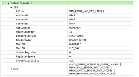 DirectX Code Example 的图像结果
