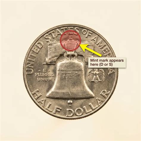 1954 Half Dollar Value: Mint Varieties, Rarity, And Current Prices ...