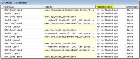 Image result for MSSQL Connection Strings