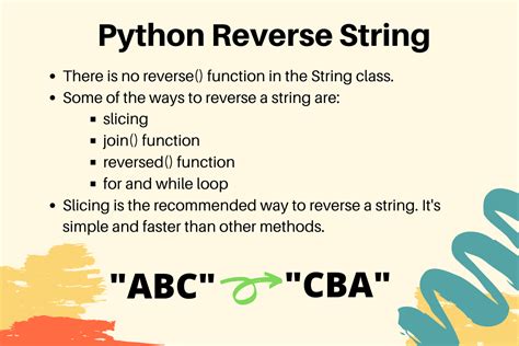 Image result for Power Function Python Reverse
