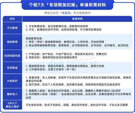 仙桃月薪过万的人有多少？看完刚出炉的数据，不敢相信……