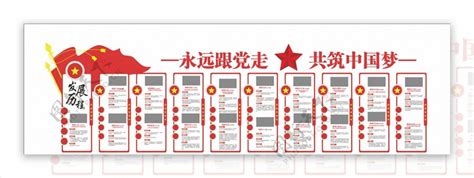 全国导游基础知识：1、中国共产党的发展历程 - 知乎