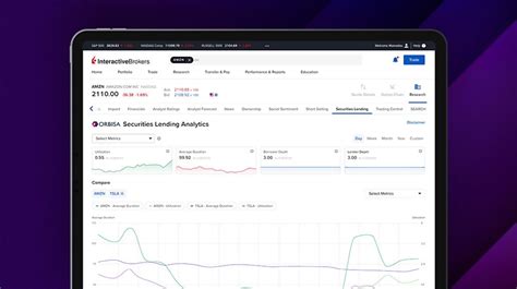 Technology Features In Focus | Interactive Brokers LLC