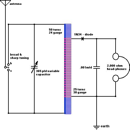 Crystal Reports Tutorial 的图像结果