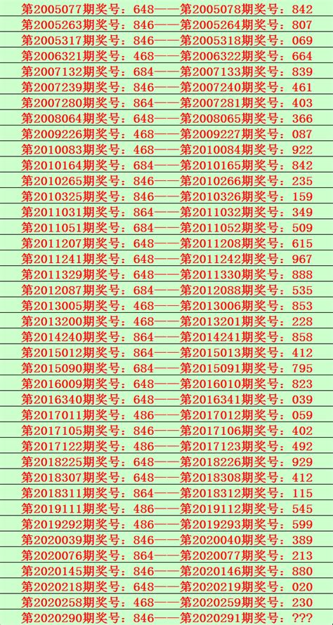 291期海天排列三预测奖号：和尾质合大小推荐_彩票_新浪竞技风暴_新浪网