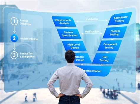 Image result for Modeling of Engineering System