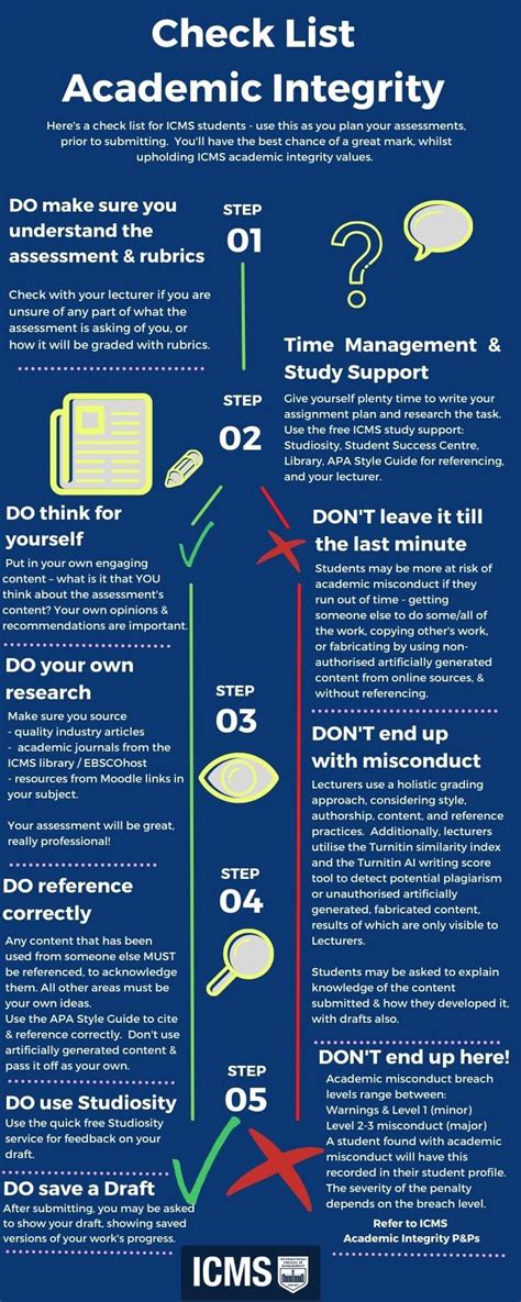 Image result for Approach Academic Integrity