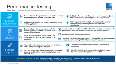 Image result for Performance Testing of Android App Using Android Studio