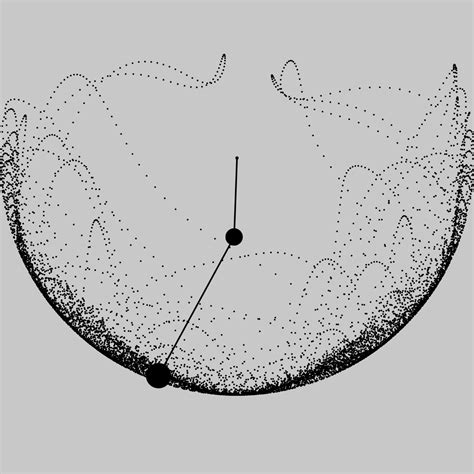 Image result for Double Pendulum Simulation