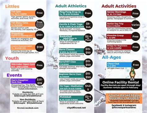 Roy H. Murphy Community Center - City of Fircrest