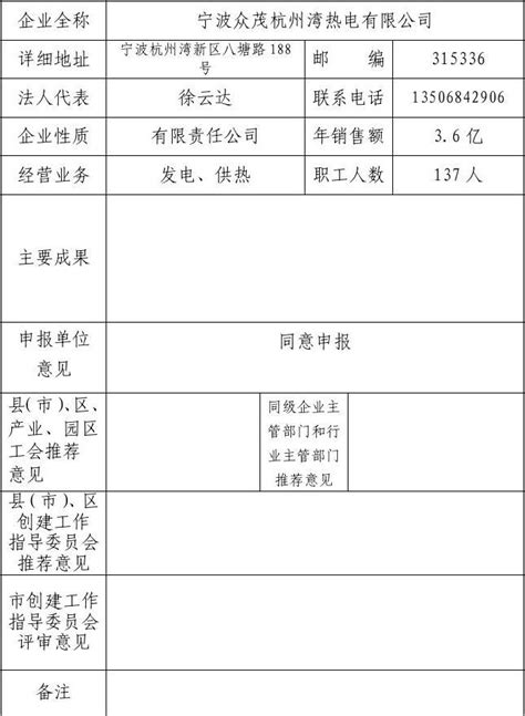 不会季度申报企业所得税咋弄？主表＋申报表填写，全套模板及流程奉上_腾讯新闻