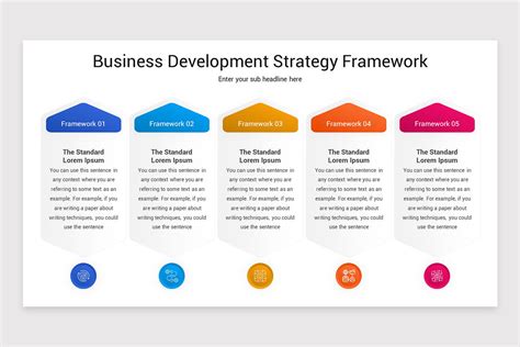 Business Strategy Development Framework 的图像结果