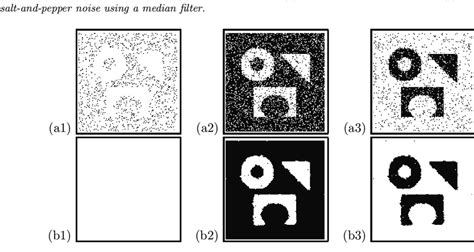 Em Algorithm in Web Service Classification 的图像结果