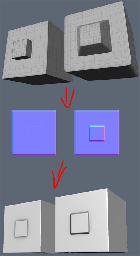 Image result for How to Use Normal Map