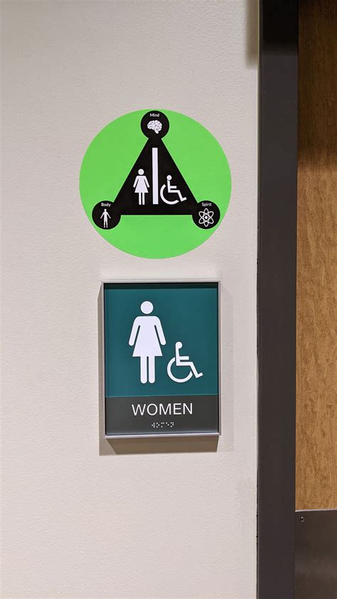 Restroom Signage 的图像结果