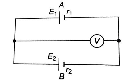 Two cells `a` and `B` of emf `1.3 V` amd `1.5V `respectively are ...
