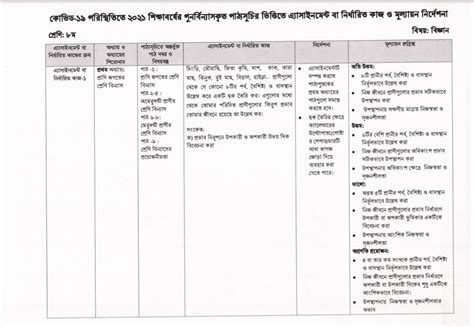 Image result for Class 8 Assignment 2022 5 Week